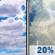 Saturday: Mostly Cloudy then Slight Chance Showers And Thunderstorms
