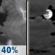 Sunday Night: Chance Showers And Thunderstorms then Mostly Cloudy